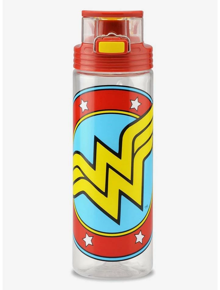 Wholesale ๐ฏ DC Comics Wonder ๐ฉ Woman Mini To-Go Blender ๐ - Image 3